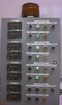 Instrument Panel